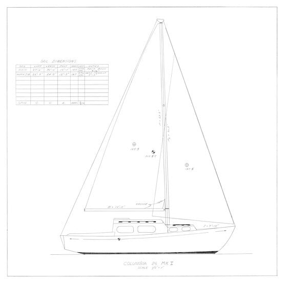 Columbia 26 Sail Plan