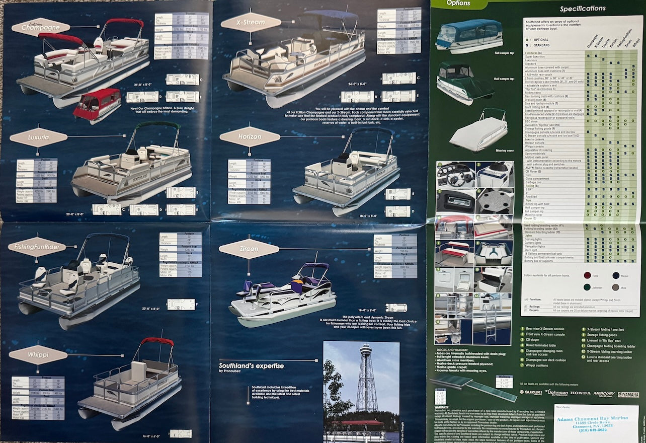 Pronaubec 2002 Southland Poster Brochure