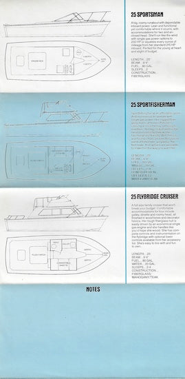 Luhrs 1976 Brochure