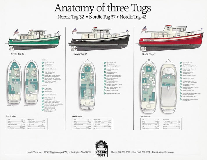 Nordic Tugs 1999 Brochure