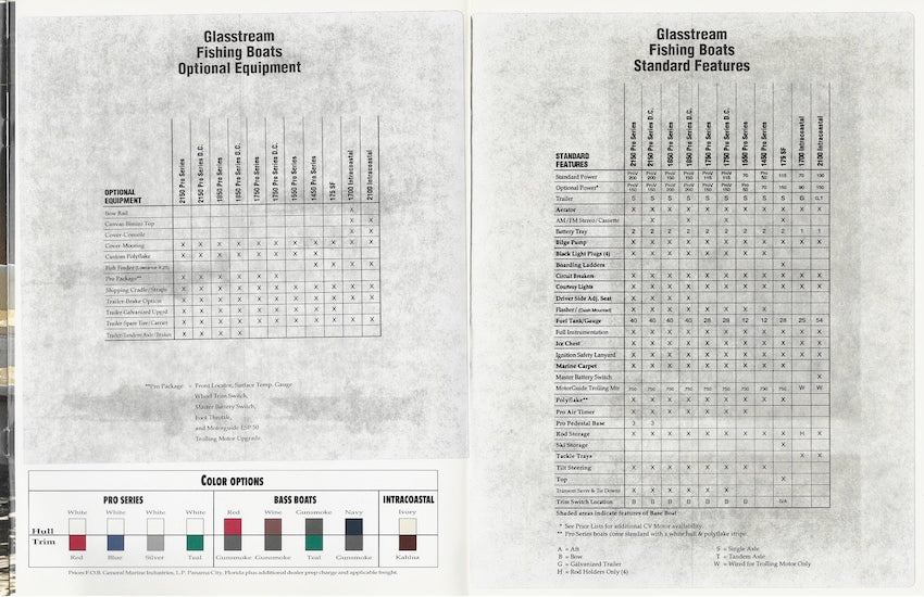 Glasstream 1992 Fishing Brochure