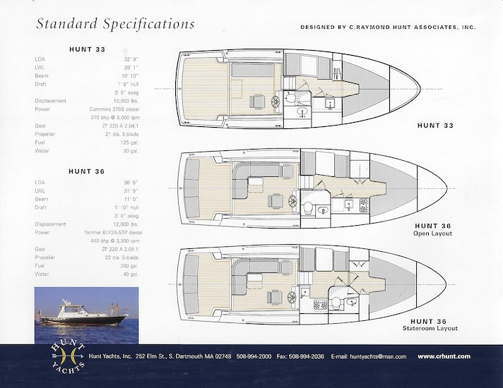 Hunt 33 & 36 Brochure