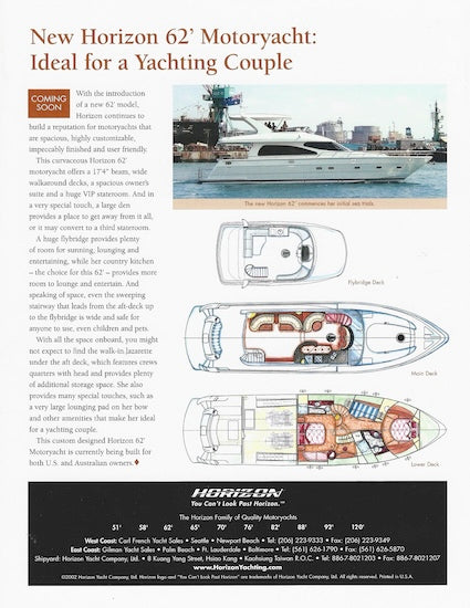 Horizon New Horizon Summer 2002 Newsletter