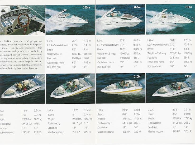 Doral 2003 Mini Brochure