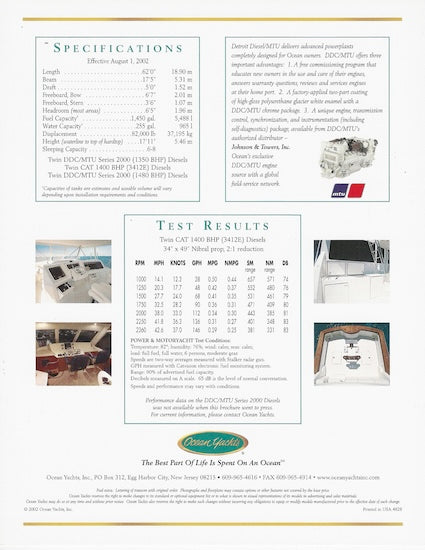 Ocean 62 Super Sport Brochure