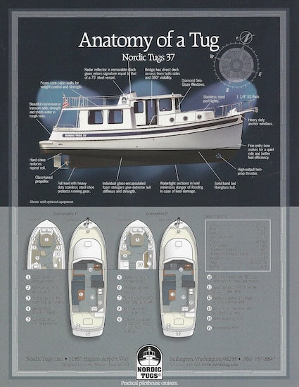Nordic Tugs 37 Brochure