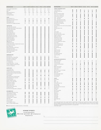 Gekko 2003 Brochure
