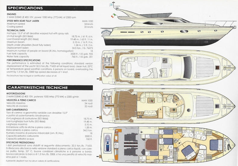 Ferretti 2003 Brochure
