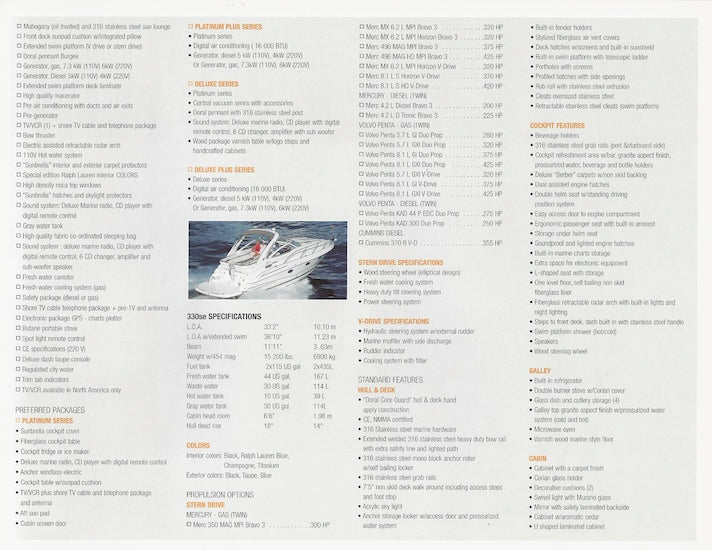 Doral 2003 Express Cruisers Brochure