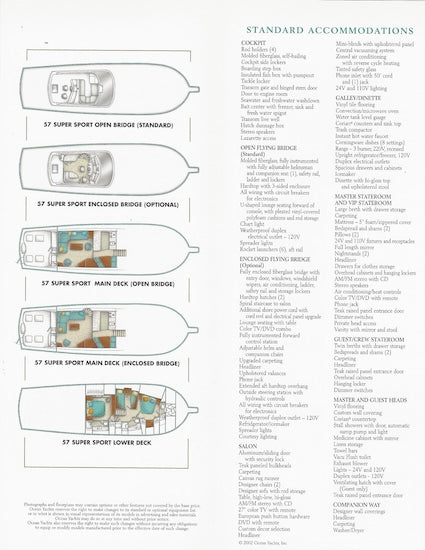Ocean 57 Super Sport Specification Brochure