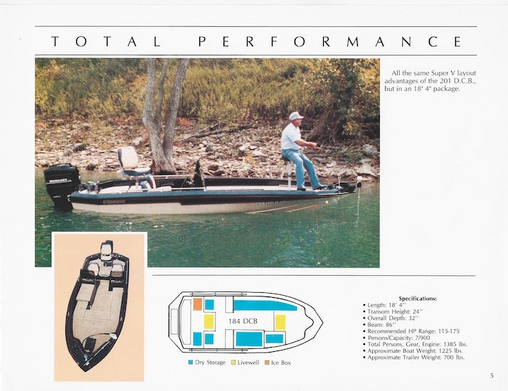 Champion 1988 Brochure