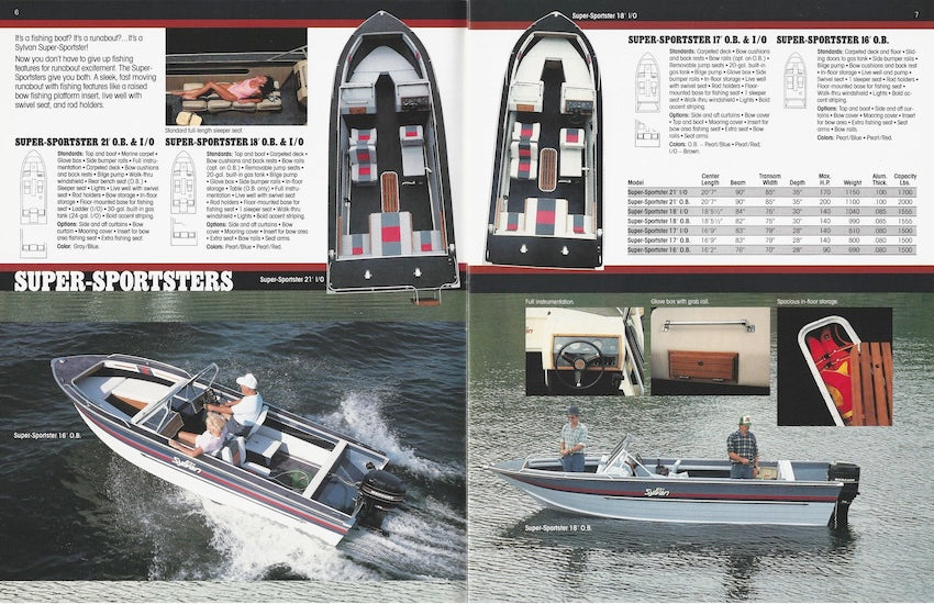 Sylvan 1987 Runabouts & Fishing Brochure