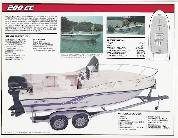 Stratos 1989 Brochure