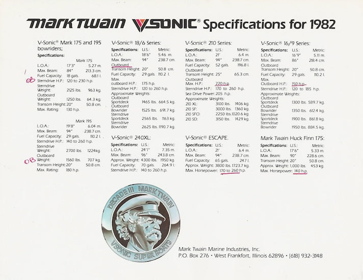 Mark Twain 1982 Abbreviated Brochure