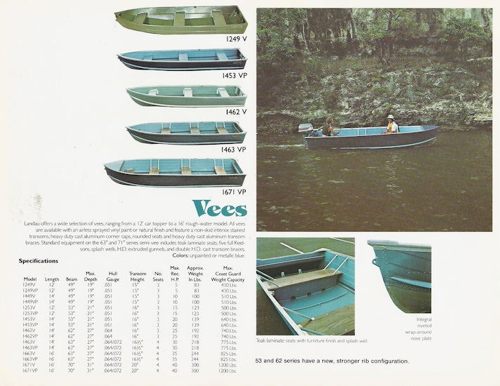 Landau 1979 Brochure