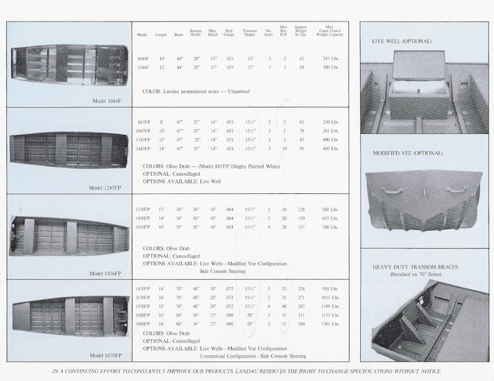 Landau Jon Boats Brochure