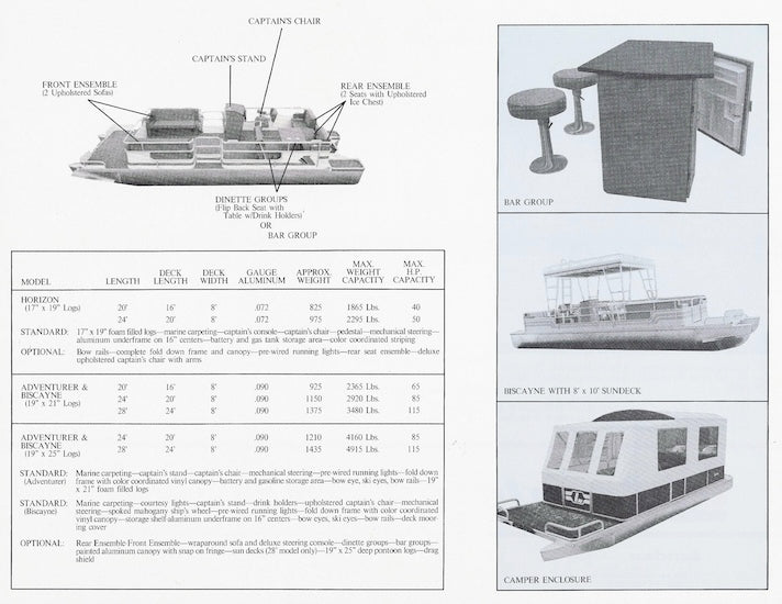 Landau Pontoon Boats Brochure