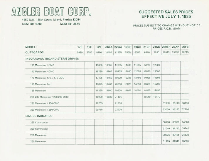 Angler 1986 Brochure