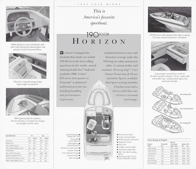 Four Winns 190 Horizon Specification Brochure