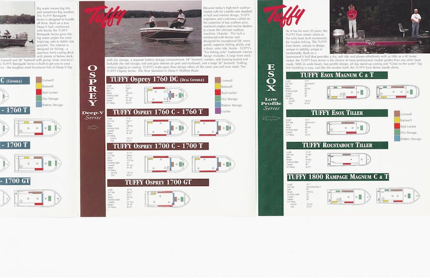 Tuffy 1998 Brochure