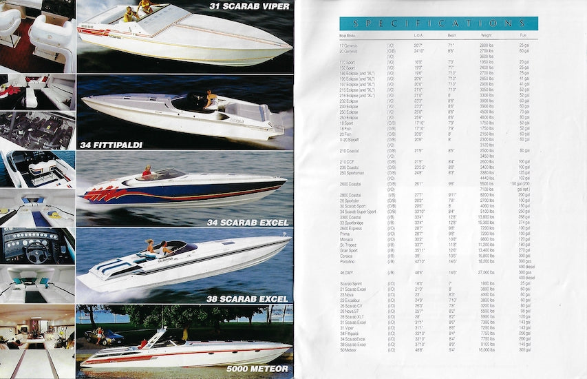 Wellcraft 1991 Abbreviated Brochure