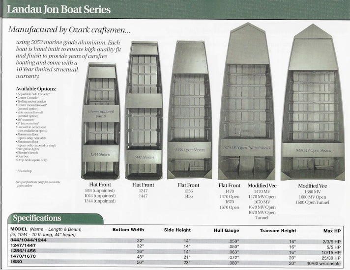Landau 2000 Brochure