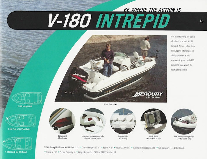 Invader 2003 Brochure