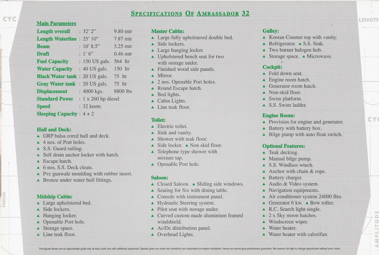 Gulf Craft Ambassador 32 Brochure