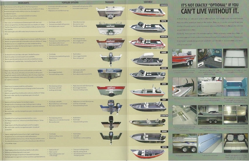 North River 2003 Brochure