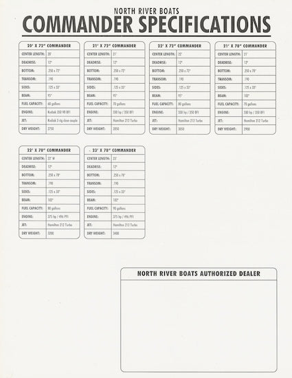 North River Commander Series Specification Brochure