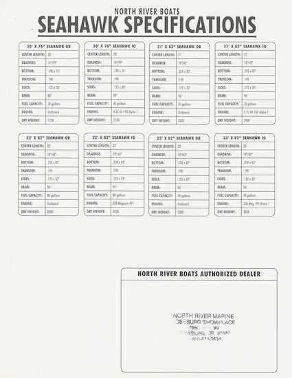 North River Seahawk Series Specification Brochure