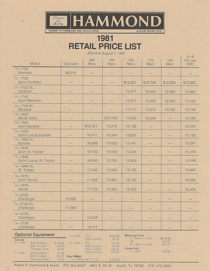Hammond 1981 Abbreviated Brochure