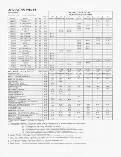 Robalo 2003 Brochure