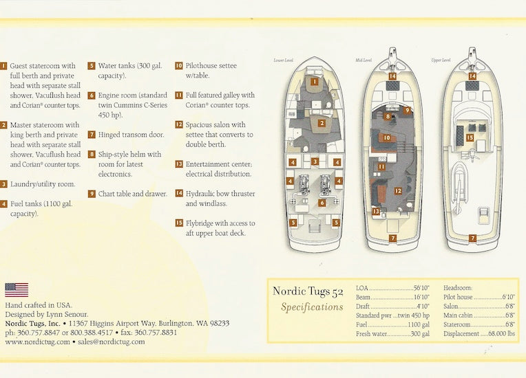 Nordic Tugs 52 Brochure