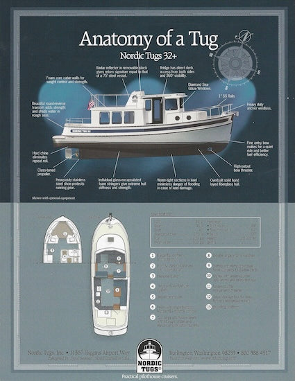 Nordic Tugs 32+ Brochure