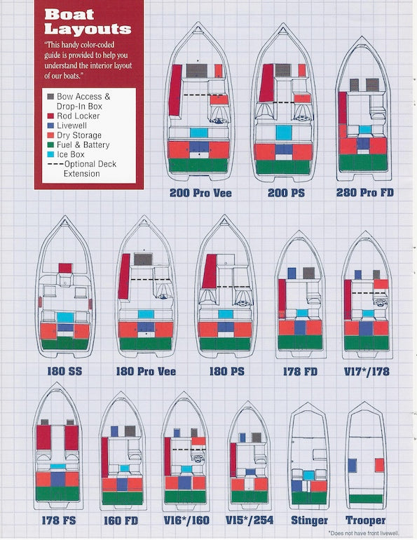 Bumble Bee 1997 Brochure