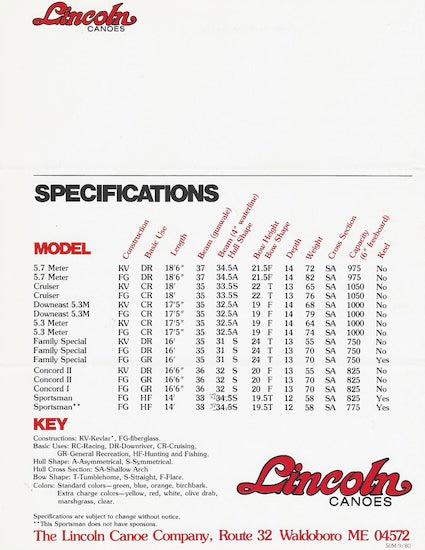 Lincoln Canoe Poster Brochure