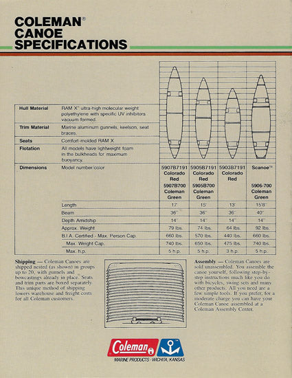 Coleman Marine Brochure