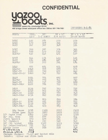 Yazoo 1981 Brochure