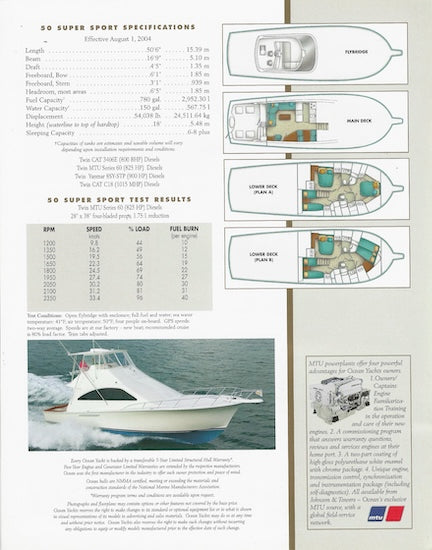 Ocean 50 Super Sport Brochure
