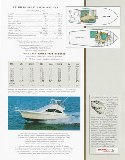 Ocean 43 Super Sport Brochure