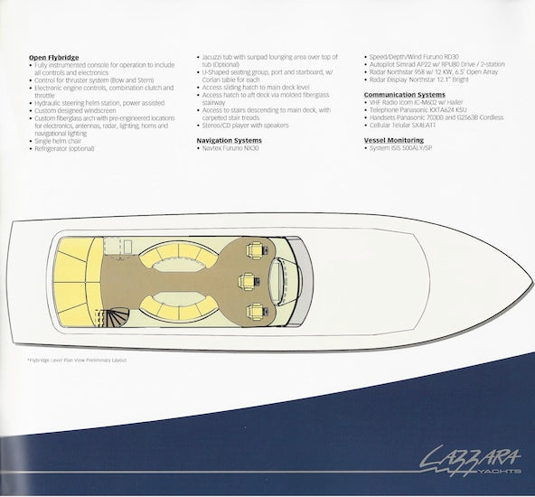 Lazzara 68 Sport Yacht Launch Brochure