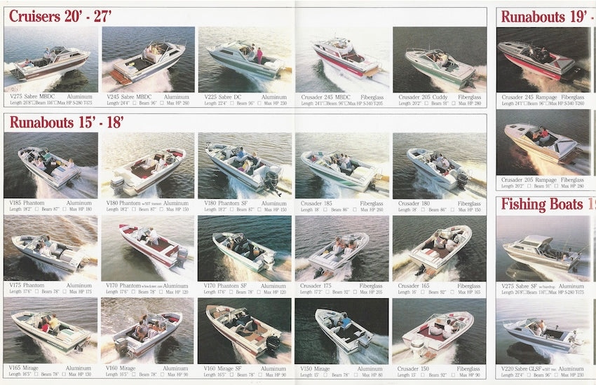 Crestliner 1988 Brochure