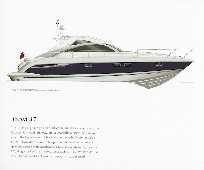 Fairline 2005 Abbreviated Brochure