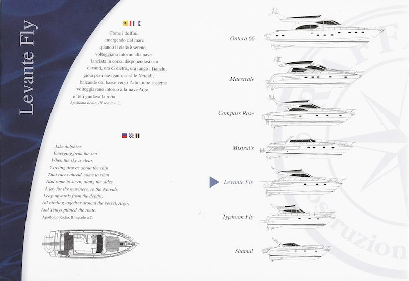 Raffelli Levante Fly Brochure