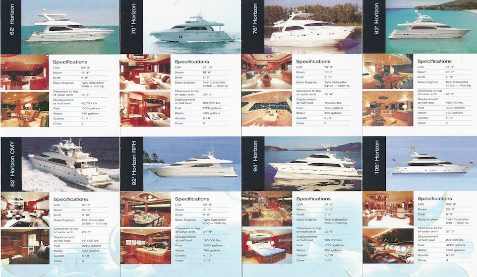 Horizon 2005 Mini Brochure
