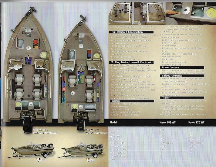 Fisher 2005 Fishing Brochure