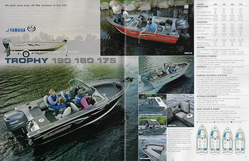 Alumacraft 2006 Brochure