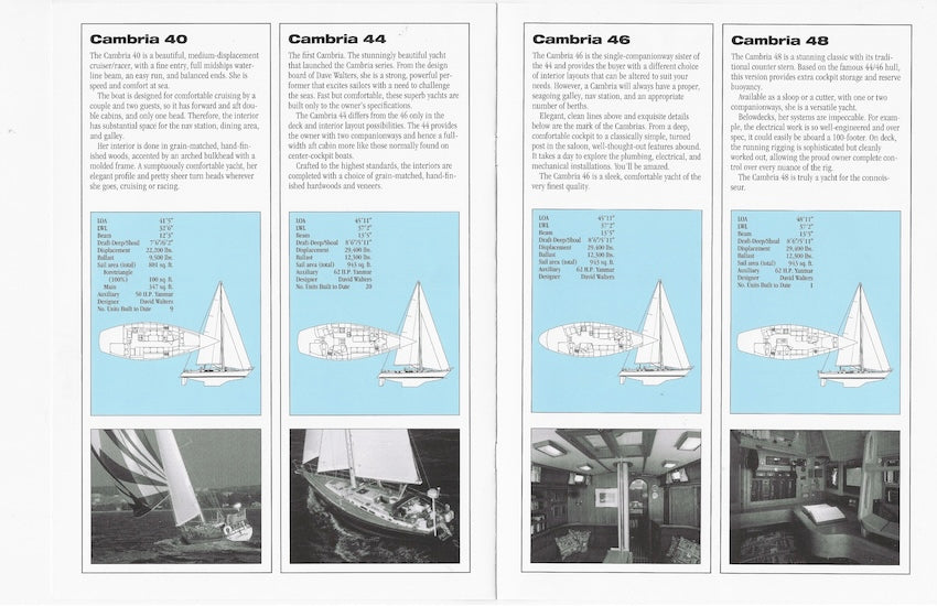 Cabo Rico Sail Magazine Reprint
