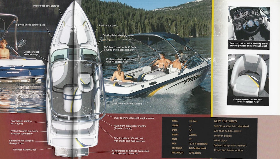 MB Sports 2006 Brochure